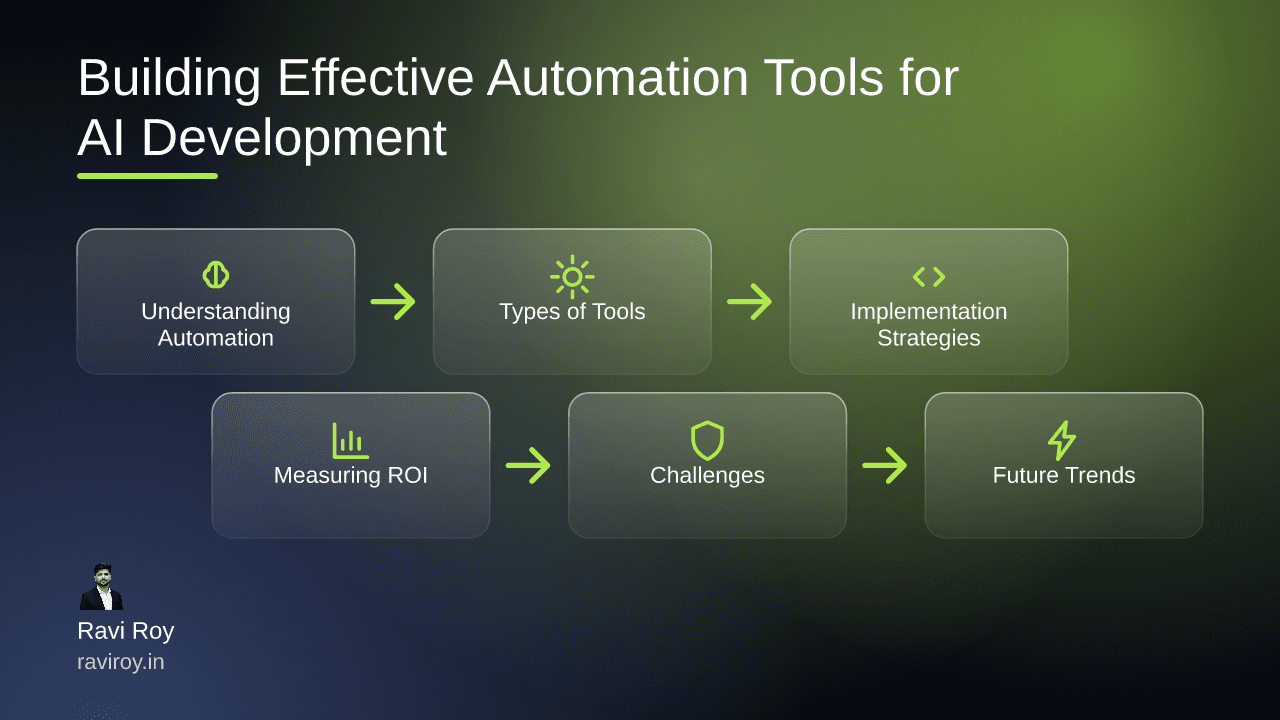 Building Effective Automation Tools for AI Development