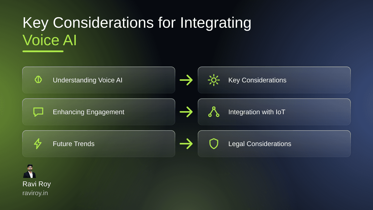 Revolutionizing Voice AI: Key Considerations for Mobile App Developers