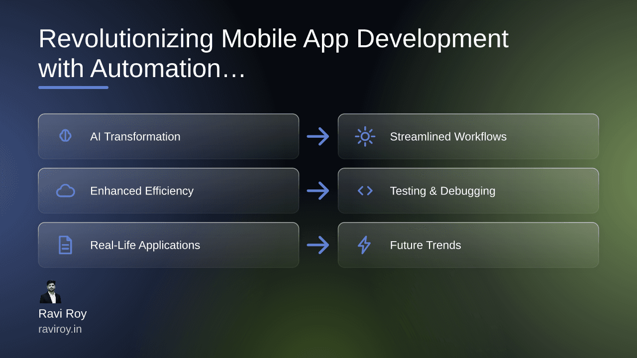 Revolutionizing Mobile App Development with Automation Tools