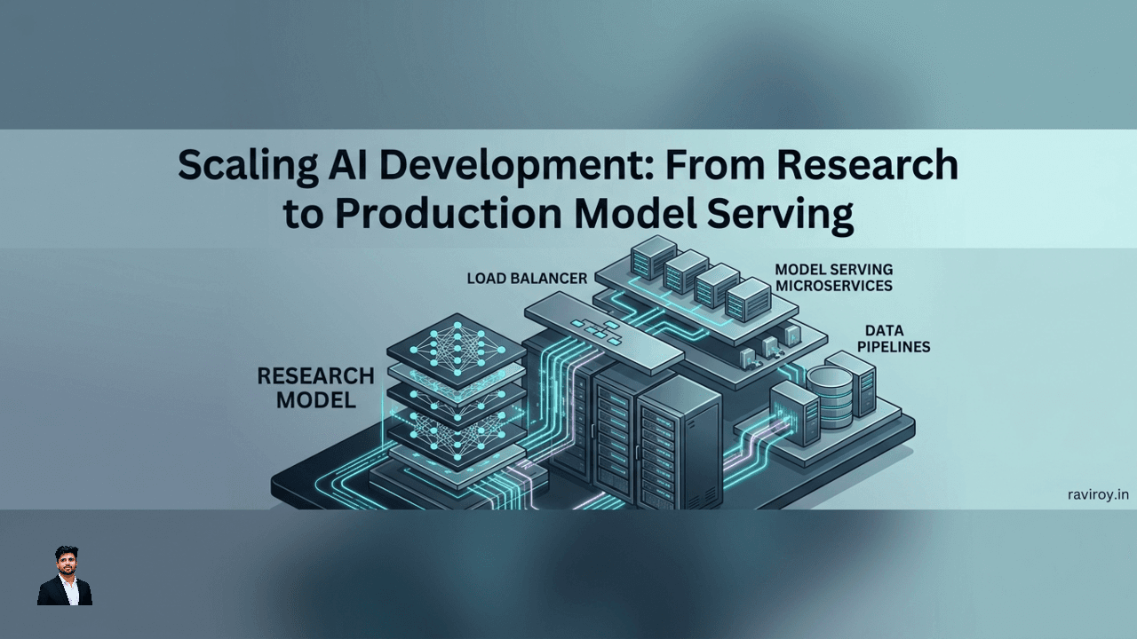 Scaling AI Development: From Research to Production Model Serving