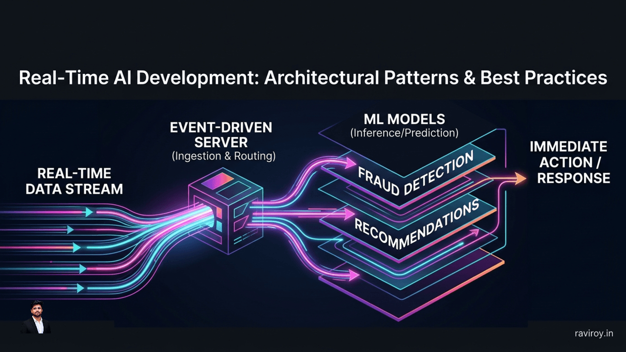 Real-Time AI Development: Architectural Patterns & Best Practices
