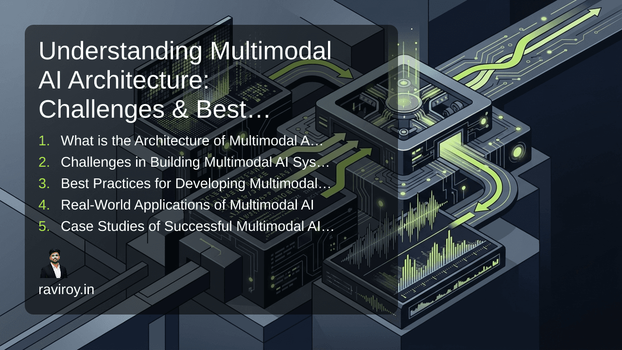 Understanding Multimodal AI Architecture: Challenges & Best Practices