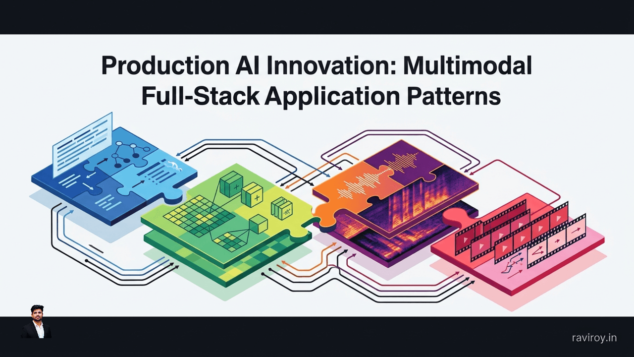 Production AI Innovation: Multimodal Full-Stack Application Patterns