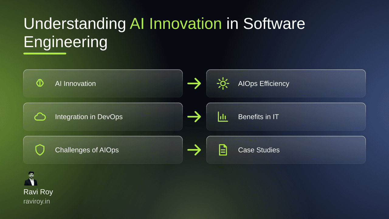 Understanding AI Innovation: The Impact of AIOps on Software Engineering