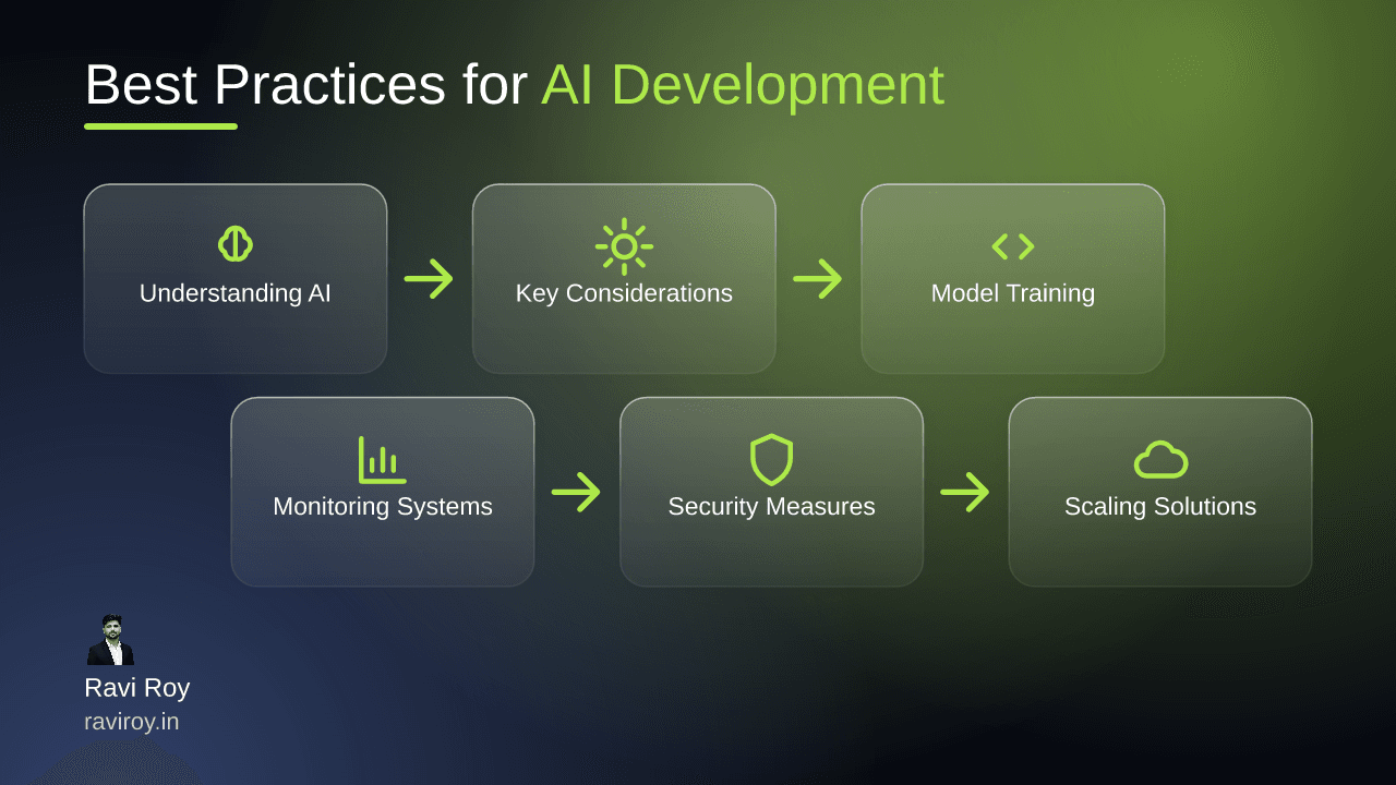 Best Practices for AI Development: Building Scalable AI Platforms