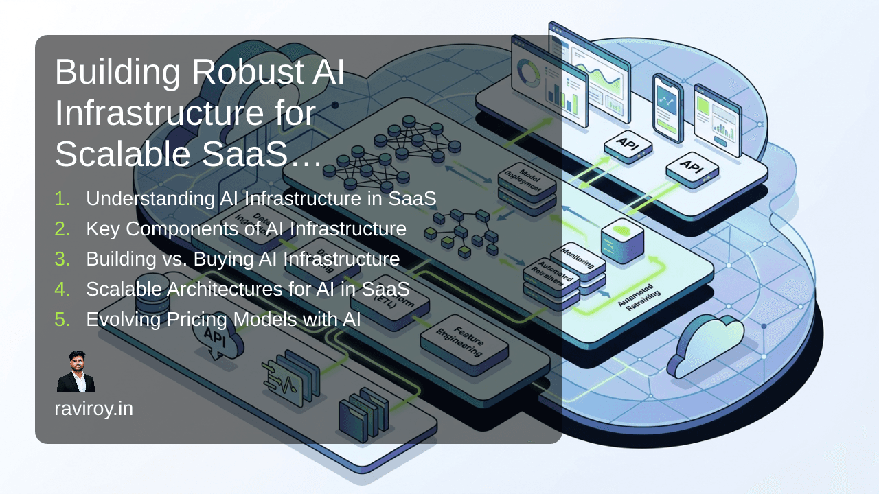 Building Robust AI Infrastructure for Scalable SaaS Deployments