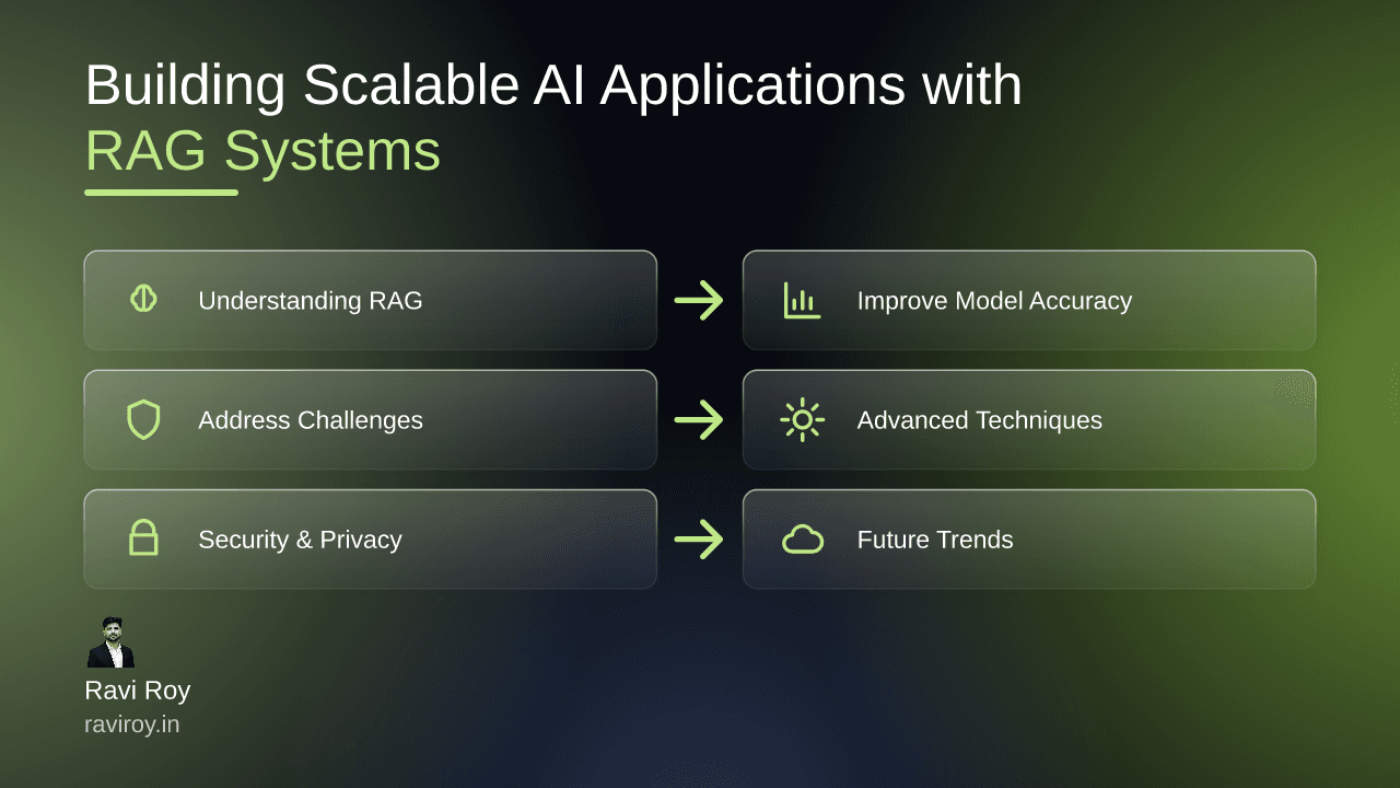Building Scalable AI Applications with RAG Systems: Key Strategies