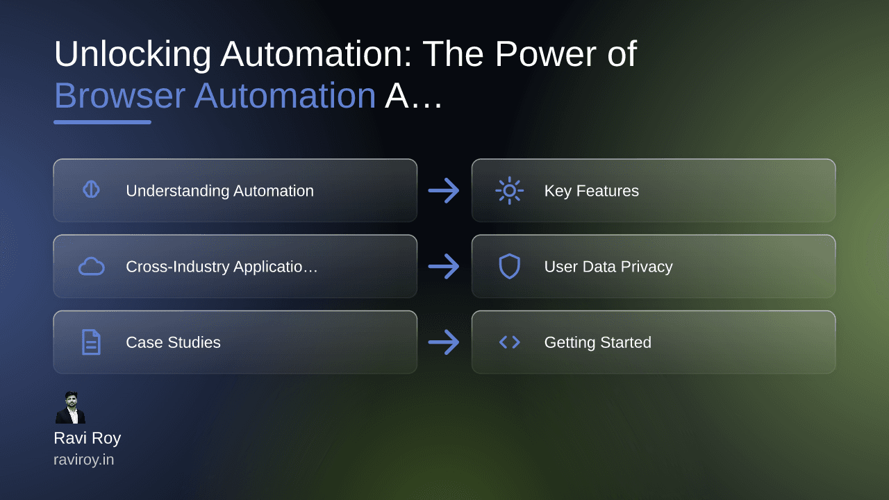 Unlocking Automation: The Power of Browser Automation Agents