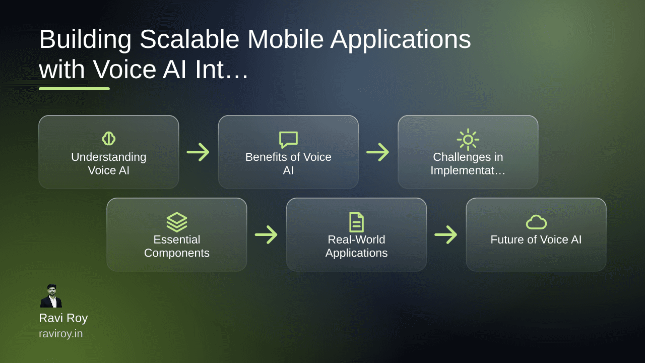 Building Scalable Mobile Applications with Voice AI Integration