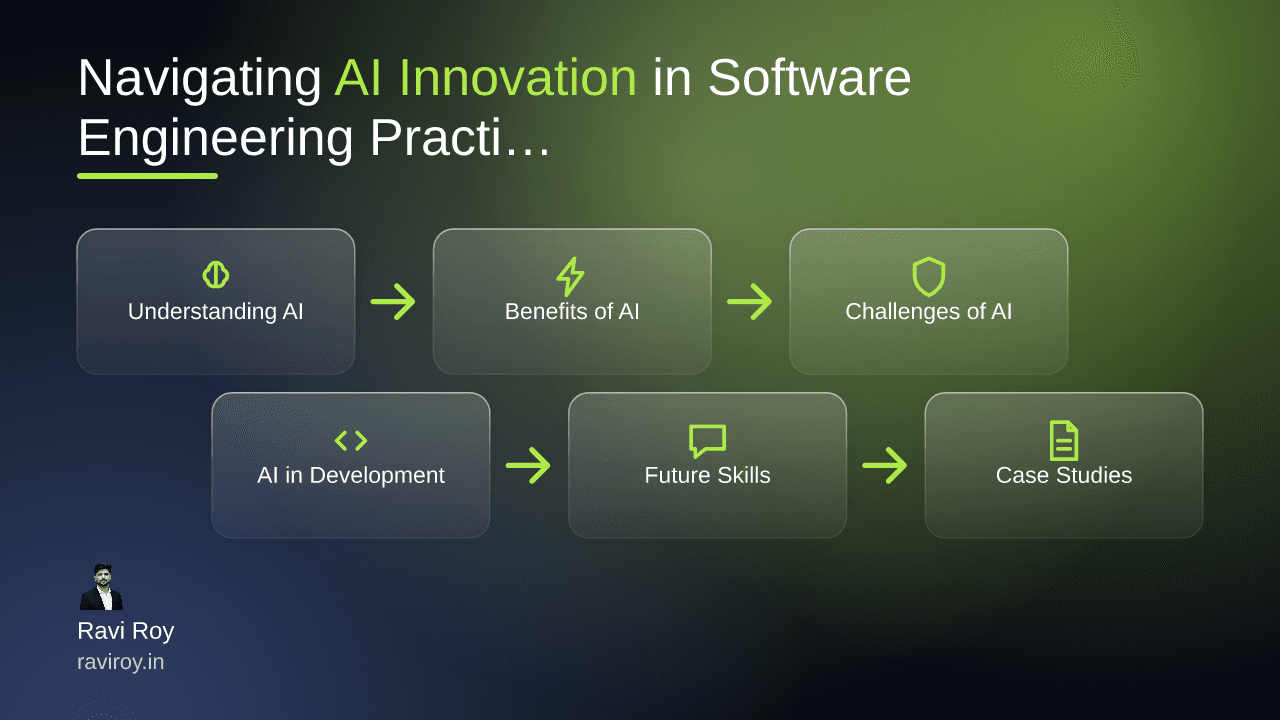 Navigating AI Innovation in Software Engineering Practices
