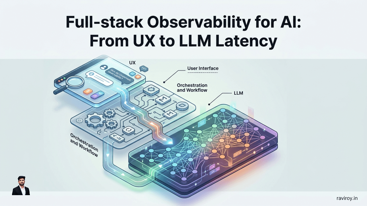 Full-stack Observability for AI: From UX to LLM Latency