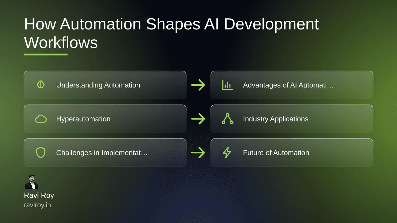 How Automation Shapes AI Development Workflows for Maximum Efficiency