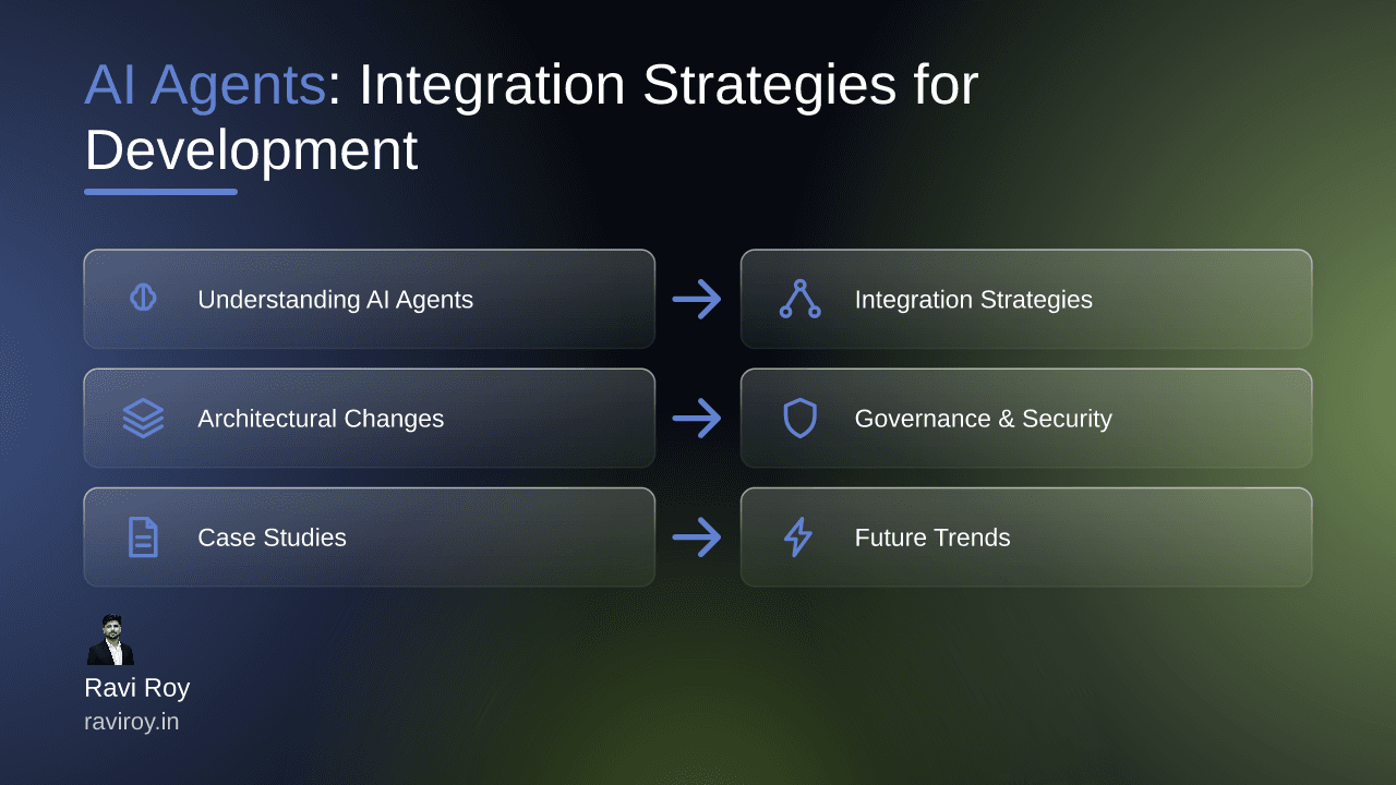 Exploring AI Agents: Integration Strategies for Modern Development