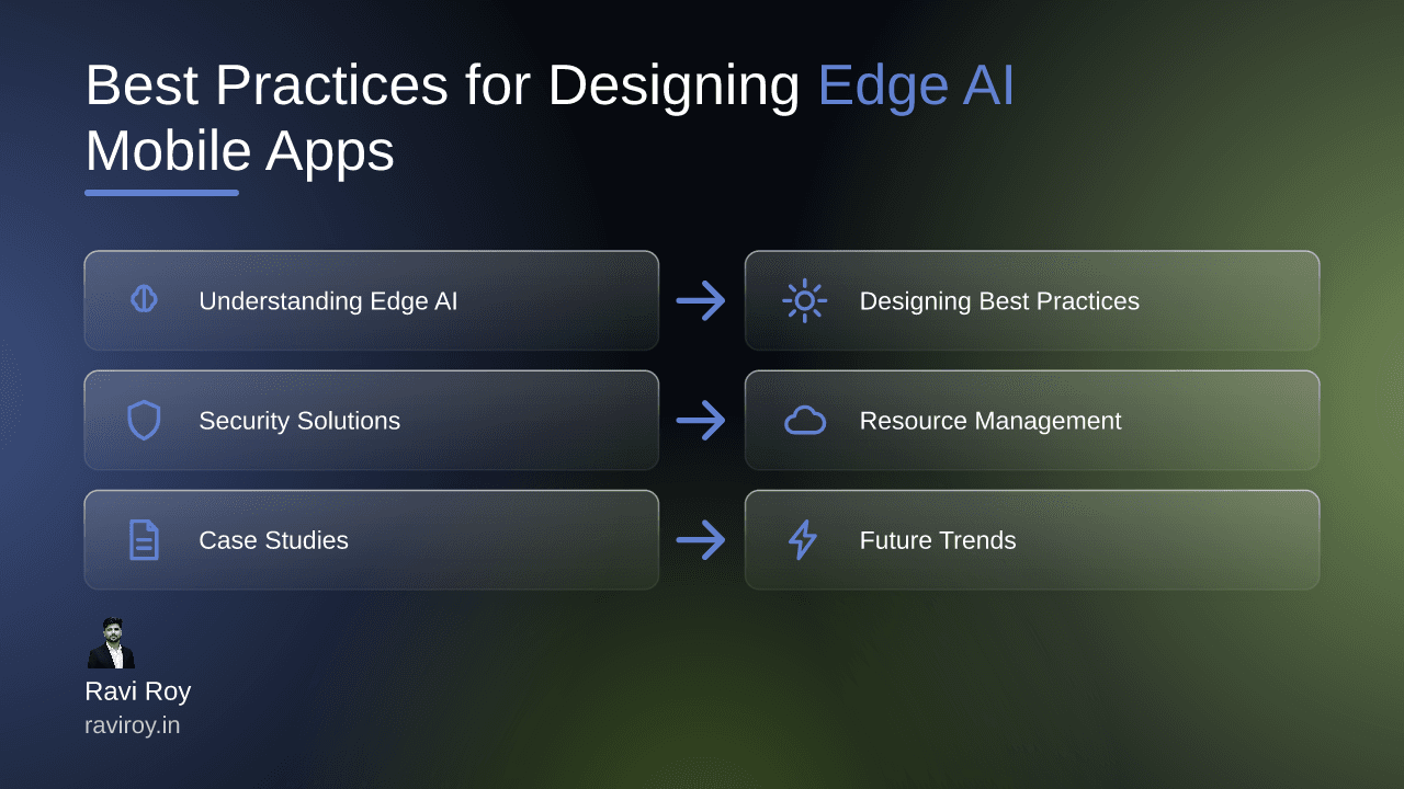 Designing for Edge AI: Best Practices for Mobile Applications
