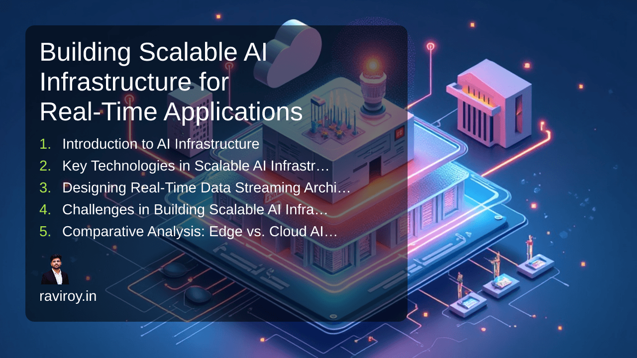 Building Scalable AI Infrastructure for Real-Time Applications